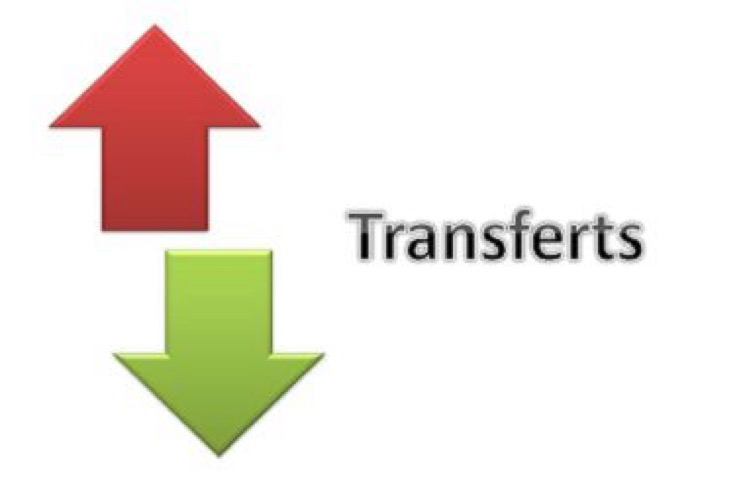 Transferts acceptés pour les clubs du Hainaut au 31 mai 2024.